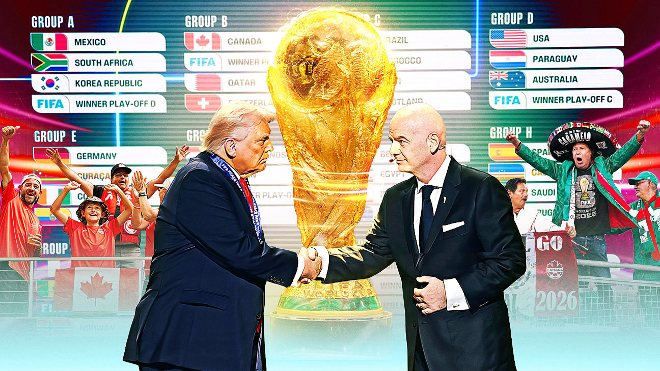 lovebet体育官网首页移动手机app官方入口｜足球训练2026世界杯前瞻：扩军、三国合办与争议交织的史上最特殊一届